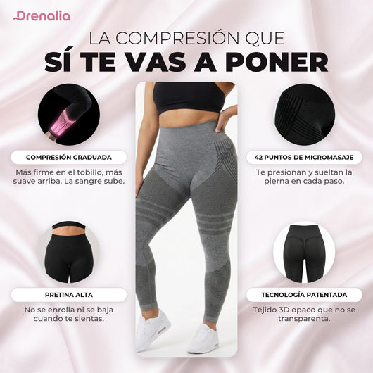 Calzas 3D Drenalia® - Deshincha tus Piernas