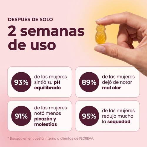 Gomitas Probióticas Floreva™ Con Lactobacillus y Piña Tropical