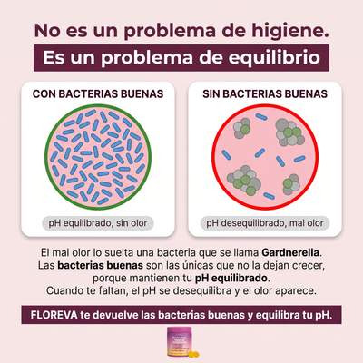 Gomitas Probióticas Floreva™ Con Lactobacillus y Piña Tropical