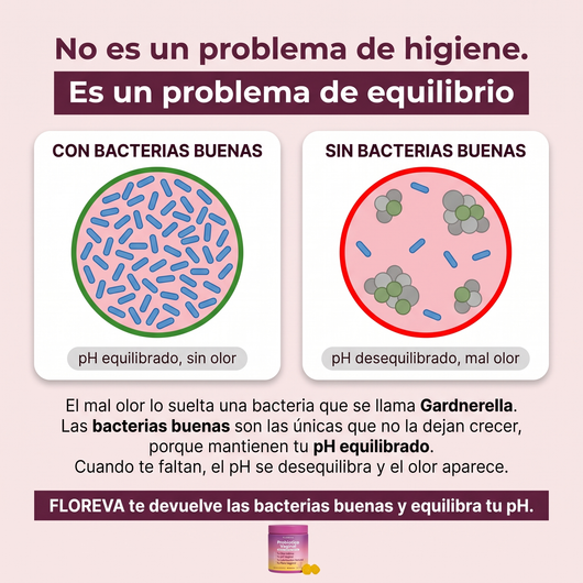Gomitas Probióticas Floreva™ Con Lactobacillus y Piña Tropical